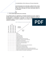 Manual para Evaluar La Confiabilidad y El Error Humano en Procesos Industriales