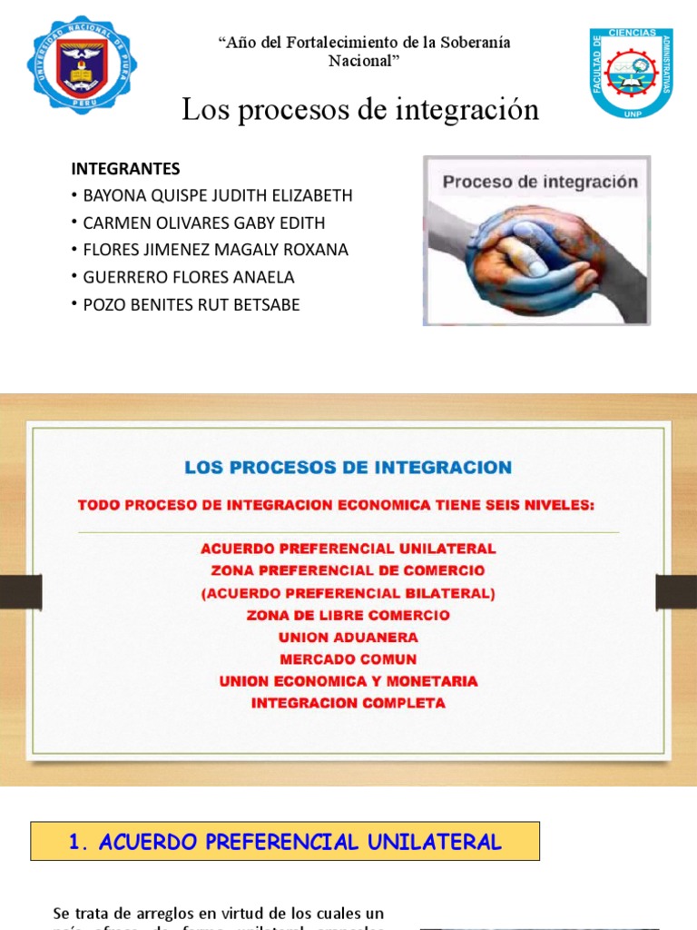 Los Procesos de Integración-1 | PDF | Arancel | Tratado de Libre ...