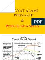 Riwayat Alamiah Penyakit New