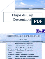 Flujo de Proyectos