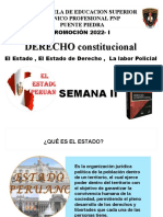 DERECHO Constitucional SEMANA - II
