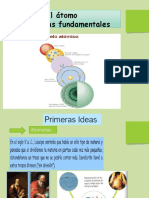 Átomo-Partículas Fundamentales