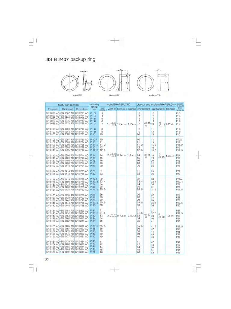 9.O Ring JIS Backup Ring PDF