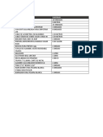 Lista de Materiales Curso de Electricidad