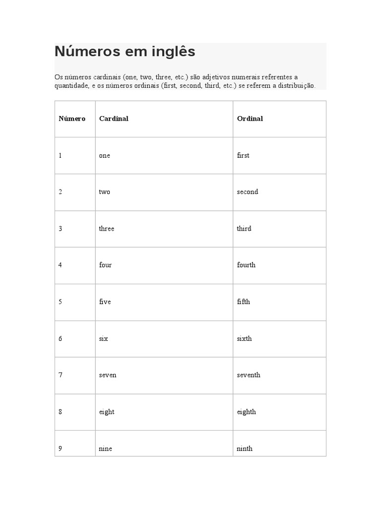 Números em Inglês | PDF | Decimal | Língua inglesa