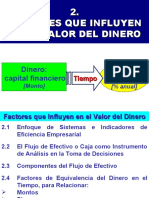 IE-2 Factores Valor Del Dinero