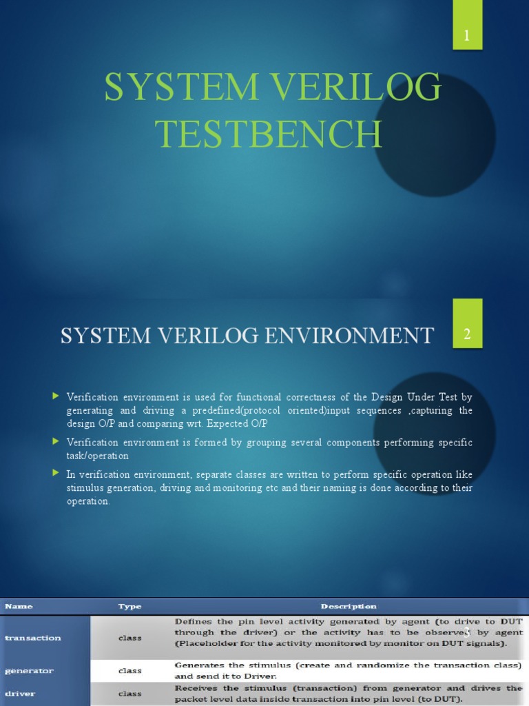 System Verilog Testbench Architecture | PDF | Software Development ...