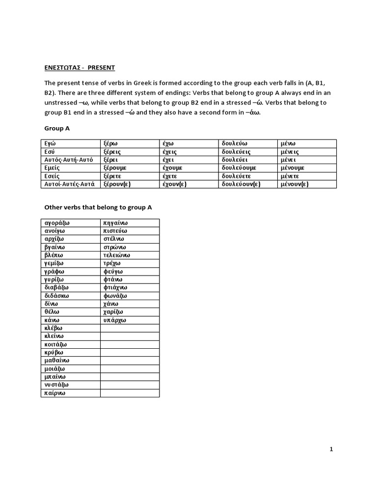 ΕΝΕΣΤΩΤΑΣ - PRESENT. Group A. Other verbs that belong to group A | PDF