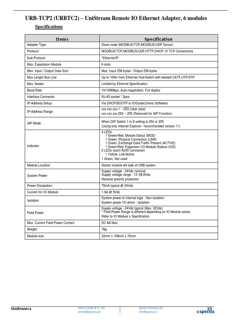 URB-TCP2 Ethernet Adapter Overview | PDF | Ip Address | Transmission ...