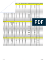 Door Schedule for Commercial Building