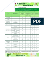 Contenido Nutrimental de Grupos Alimenticios