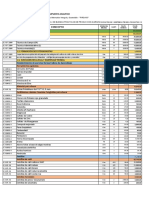 Avance Financiero - Poa III - Diciembre