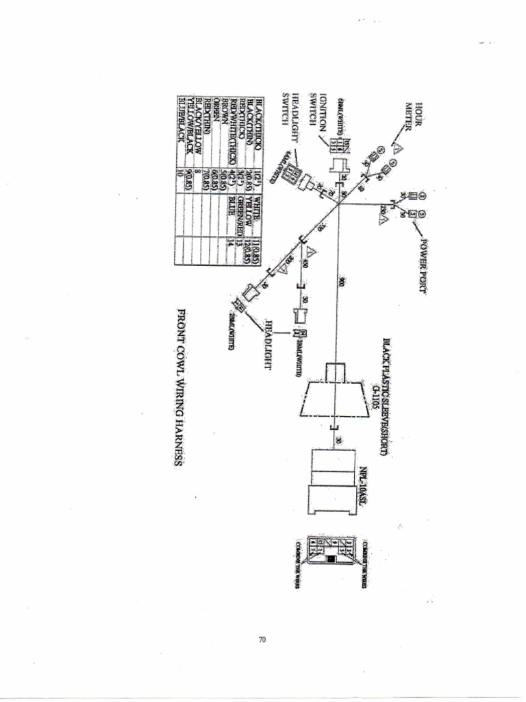 Yerf Dog CUV Wiring Diagrams | PDF