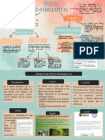 Estructura y Ejemplos de Texto Informativo