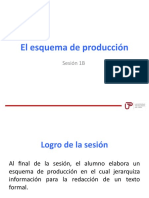 El Esquema de Producción