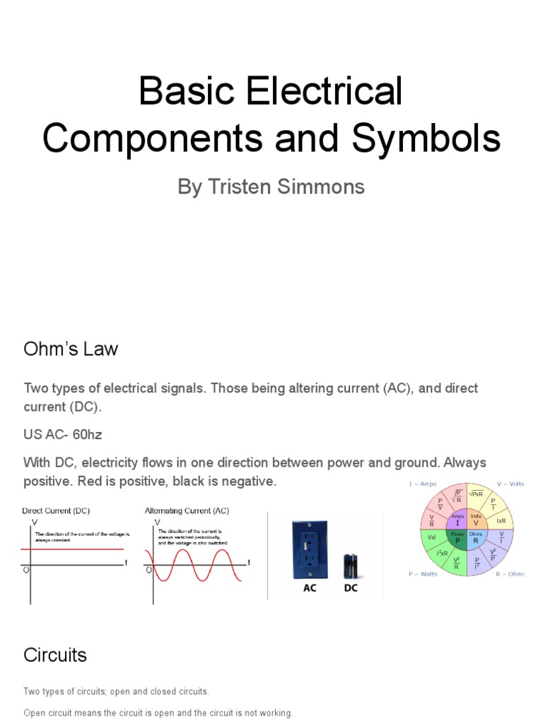 Basic Electrical Components and Symbols PDF Electrical Network