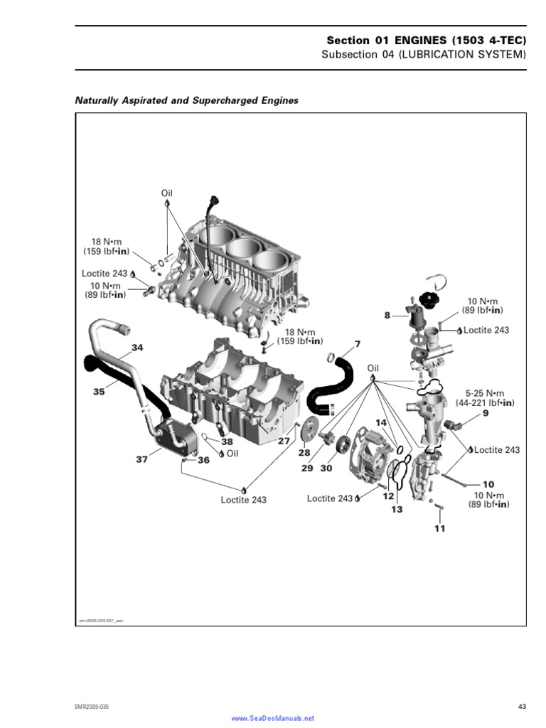 2005 Seadoo Rotax 1503 4 Tech Shop Manual - 51 75 | PDF | Pump | Valve