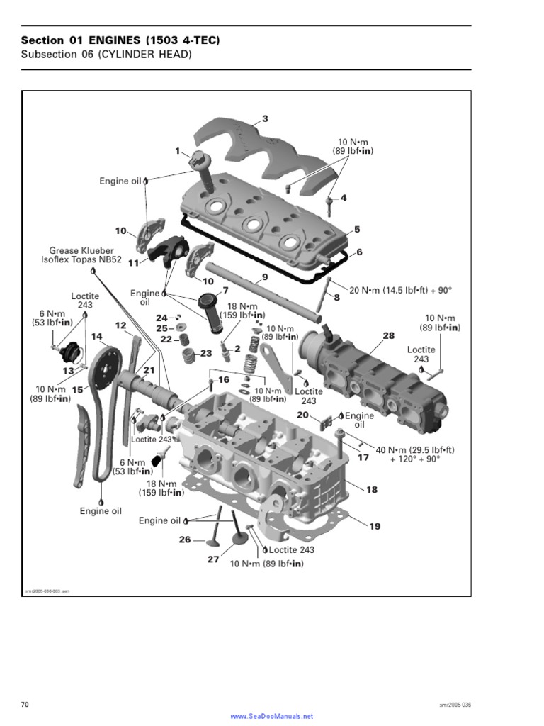 1503 4-TEC Engine Cylinder Head Specs | PDF | Internal Combustion ...
