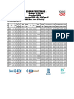 Bogor 008. PL DETAIL BSI 22 AGUSTUS 2022