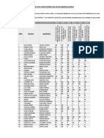 Lista de Calificaciones 2do de Secundaria Blanco