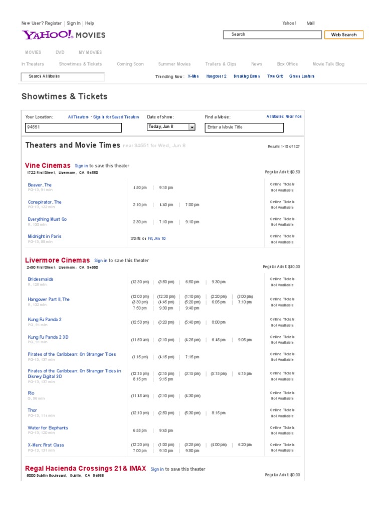 Movie Showtimes Near 94551 on Jun 8 | PDF