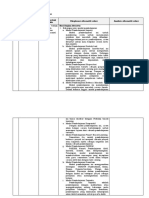 LK. 2.1 Eksplorasi Alternatif Solusi