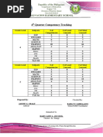 Competency Tracking 1