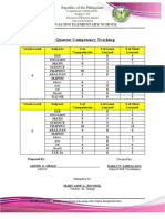 Competency Tracking 1