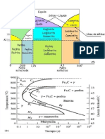 Diagramas de Fases