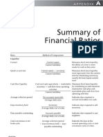 Summary of Financial Ratios