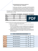 Taller Pronostico