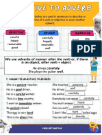 ADVERBS OF MANNER Sentences