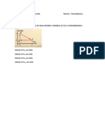 Pesantes Termo Actividad