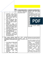 LK 1.3 Penentuan Penyebab Masalah - Rizki Aiditya, S.PD