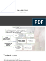 Diagramas de Costos