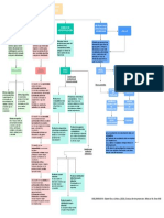 MÉTODOS DE INVESTIGACIÓN DE MERCADO