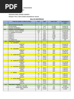 Bill of Materials Sample | PDF | Secondary Sector Of The Economy ...