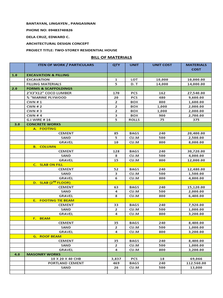 Bill of Materials PDF Masonry Architectural Design