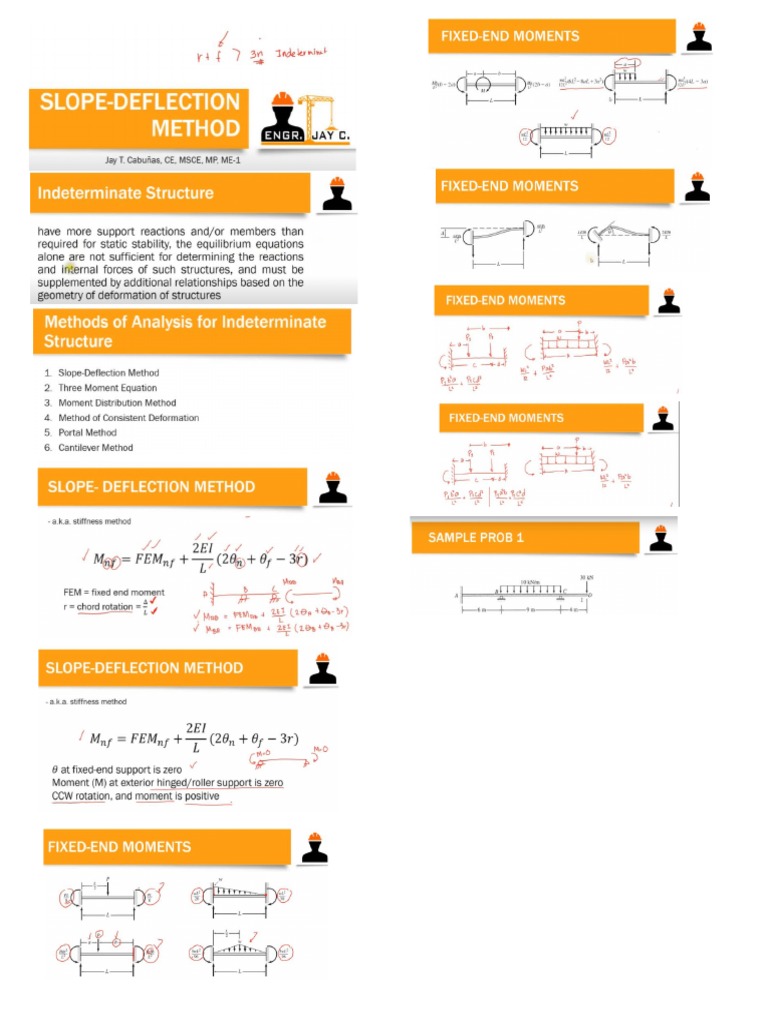 Slope | PDF