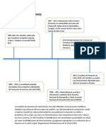 Taller de Epidemiologia