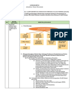 LK - Resume Lokakarya Modul 4 (KB 13