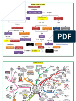 Recursos Didacticos