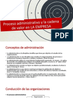 Conceptos Administración