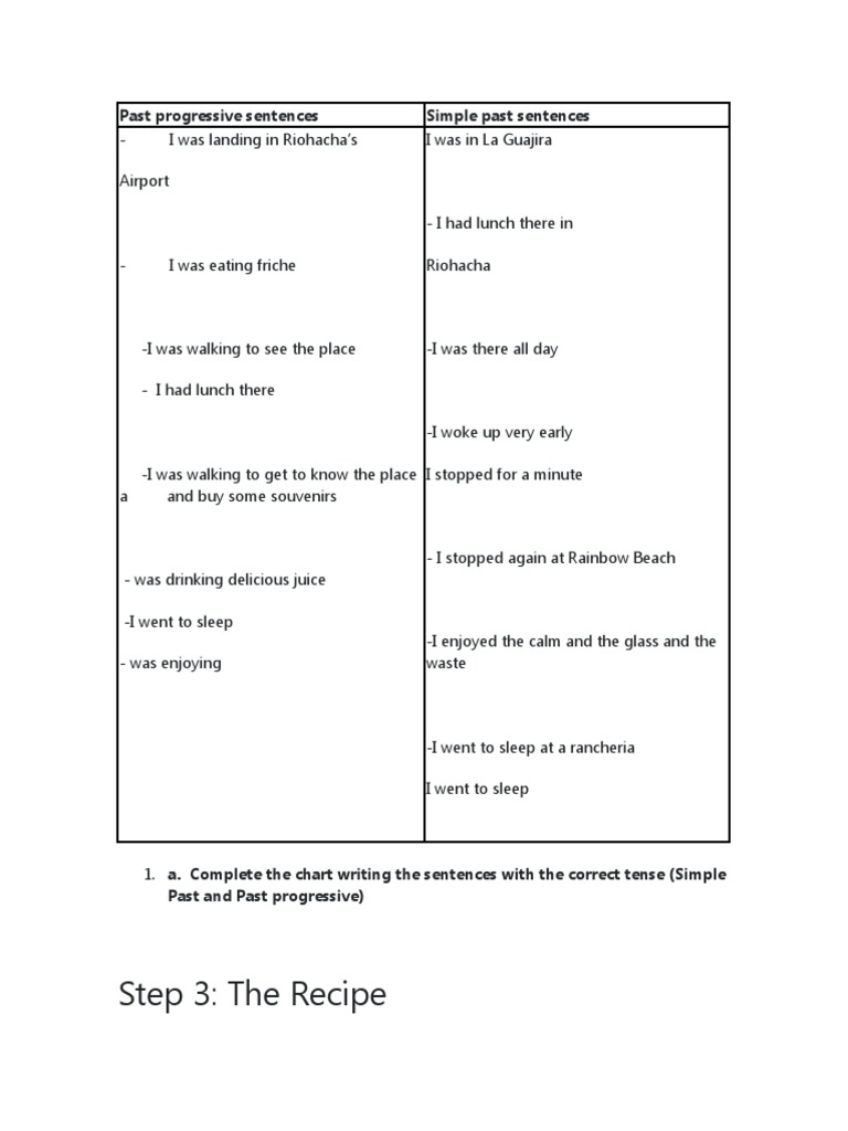 Actividad Ingles PDF Coriander Louisiana Creole Cuisine