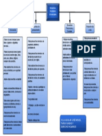 Tarea 5 Unidad 1