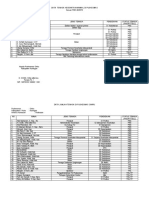 Data Kesehatan Minimal Dan Di Puskesmas Terbaru