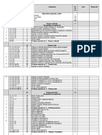 Proiectarea de Lungă Durată CL 7