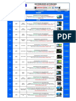 Catálogo de Laptops