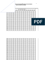 CONTOH PENGOLAHAN DATA