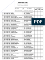 ABSEN KELAS X-AKL-3